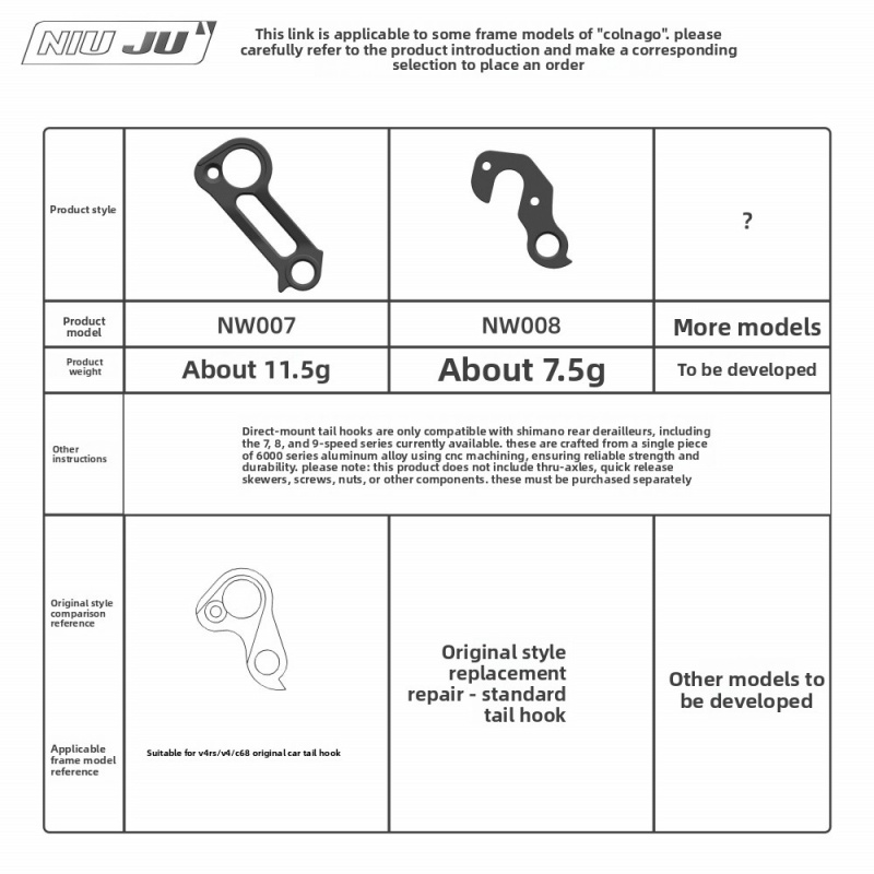 Gantungan Derailleur Belakang  - Derailleur Hanger Direct ulasan dan harga